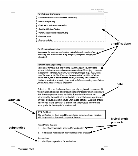 Typographical Conventions