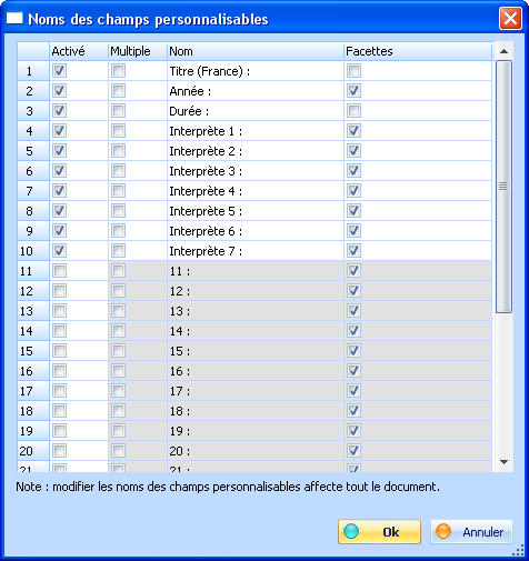 Figure 4.3 : Activation et nommage des champs personnalisables